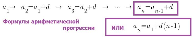 арифметическая прогрессия формулы