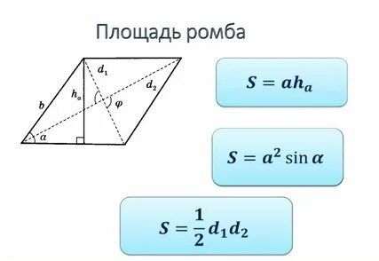 формула площади ромба