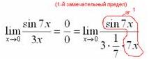 Первый замечательный предел